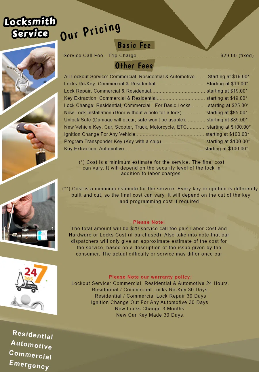 Berryessa CA Locksmith Store, Berryessa, CA 408-273-9021